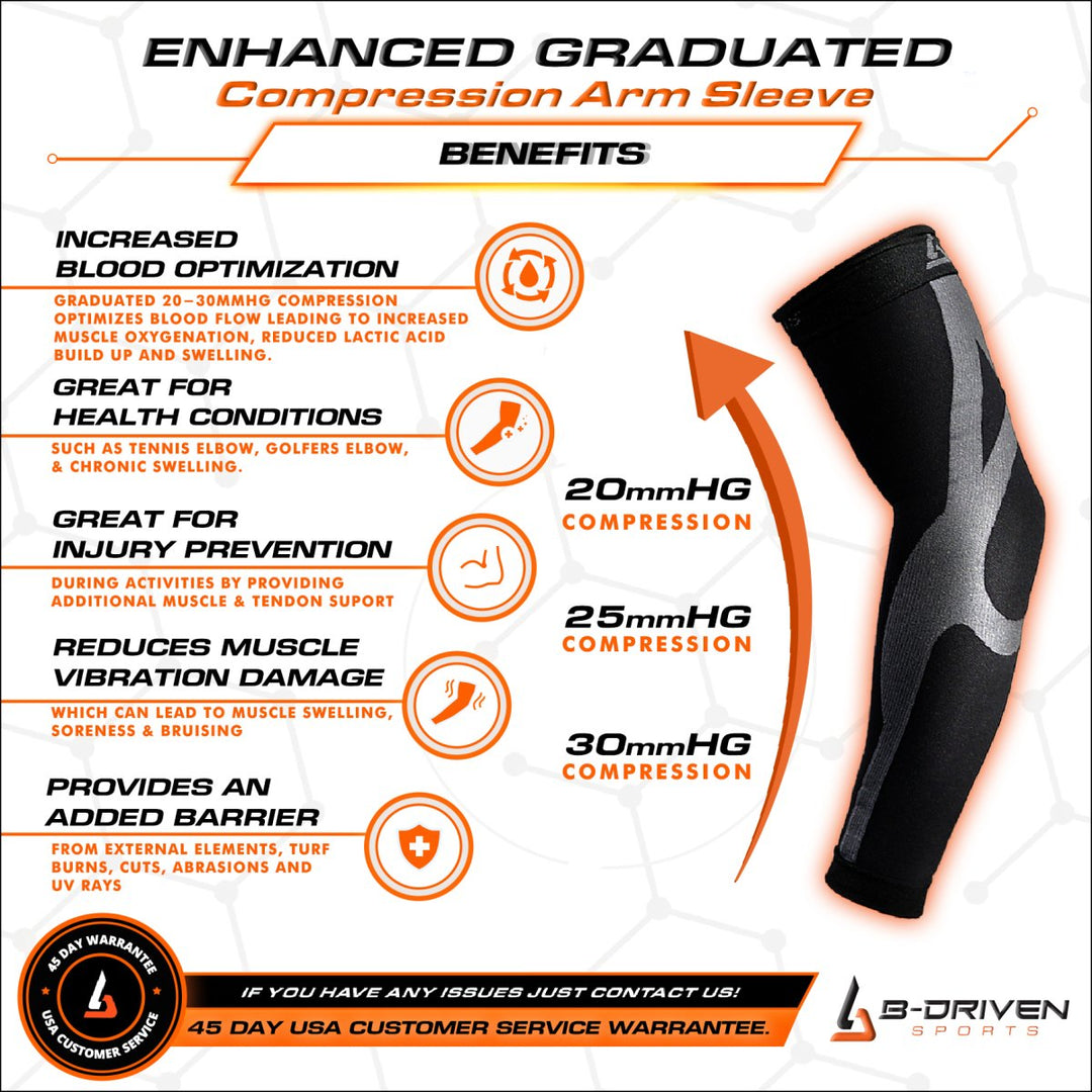 Enhanced Graduated Arm Sleeves: Improving Performance and Protection