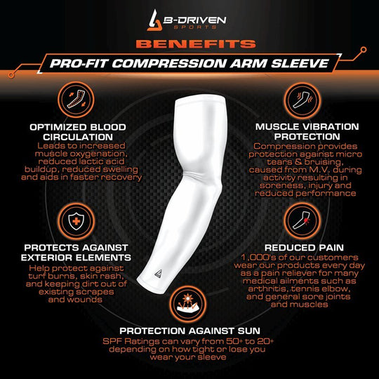 3 PAC ARM SLEEVES - NAVY - B-Driven Sports