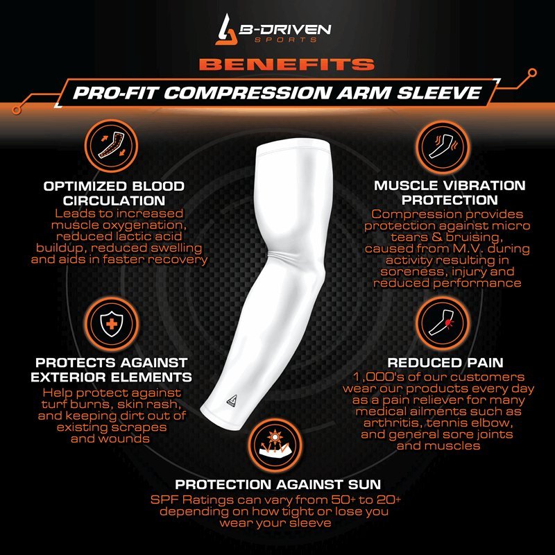 3 PAC ARM SLEEVES - WHITE - B-Driven Sports